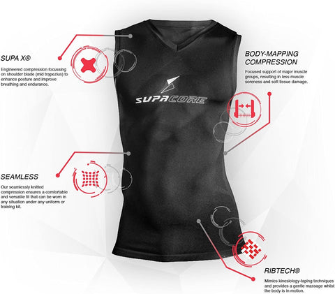 Men's Sleeveless Training Vest Compression Top by SUPACORE The World's Only Seamless Compression Garments for Sports, Workouts and Recovery