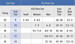 Thorlo Experia No-Show Socks, Electric Avenue Yellow