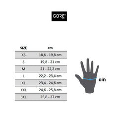 GOREWEAR R3 Gloves, Neon Yellow/Black