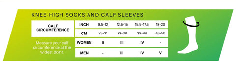 CEP Nighttech 2.0 Womens Calf Sleeves
