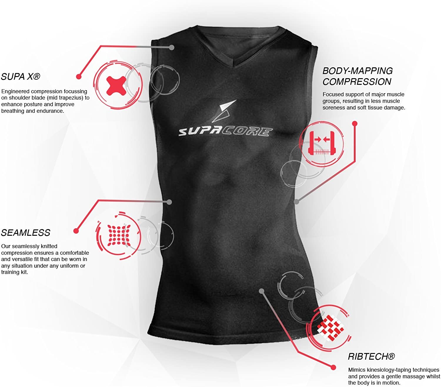 Men's Sleeveless Training Vest Compression Top by SUPACORE The World's –  Alton Sports