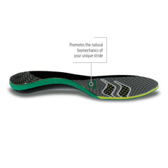 Sof Sole Fit Series Neutral Arch Insoles, Multicoloured