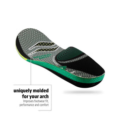 Sof Sole Fit Series Neutral Arch Insoles, Multicoloured