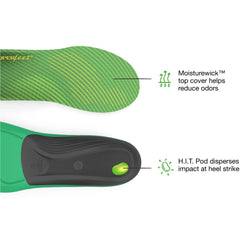 Superfeet Active Support High Arch Insoles